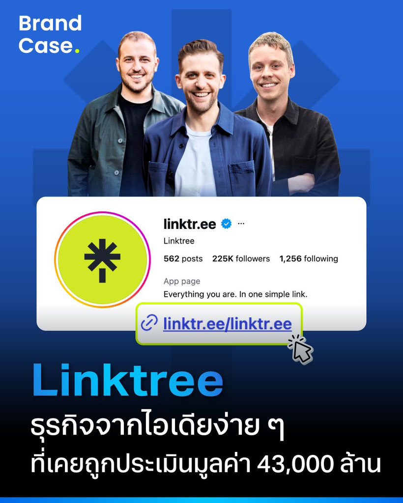 BlockditApp's tweet photo. Linktree ธุรกิจจากไอเดียง่าย ๆ ที่เคยถูกประเมินมูลค่า 43,000 ล้าน

[BrandCase]

https://t.co/cv9b1AGdUH https://t.co/gGtH9KQ07x