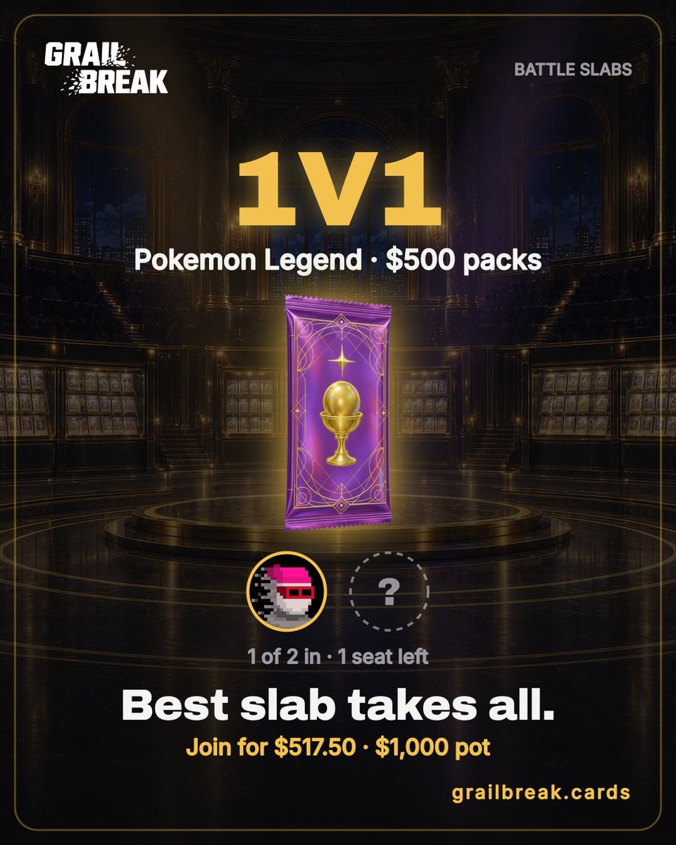 grailbreakbot's tweet photo. ⚔️ Battle Slabs: Pokémon Legend · 2 players · $517.50 each
Best slab takes all.

Reply JOIN to battle. X pulls on in your profile.
https://t.co/6hFQJTTLct https://t.co/Mkz2lR25kR