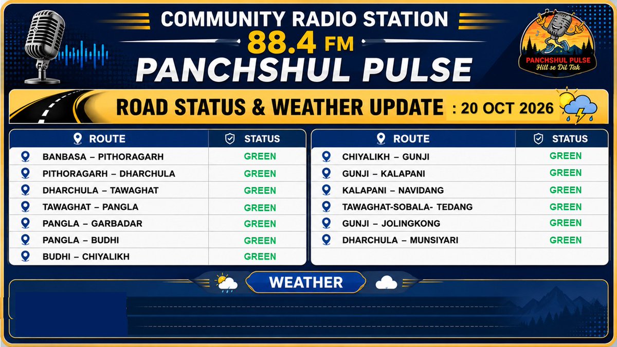 panchshulpulse's tweet photo. City of Paradise #roadblock #roadstatus #monsoon #adikailash #kailashmansarovar #pithoragarh #panchshulpulse #hillsediltak https://t.co/e1FTeZLru2