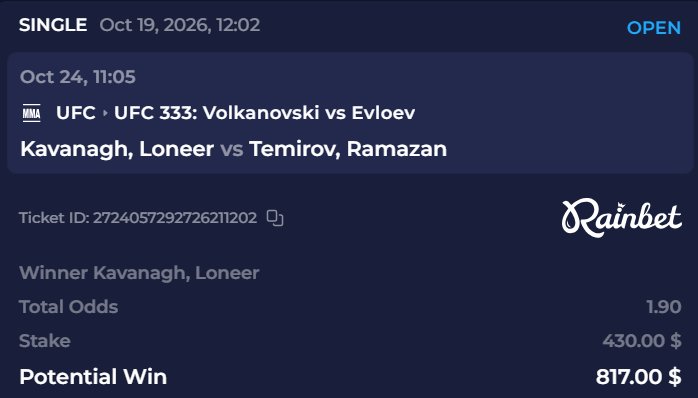 TheUFCStats's tweet photo. Kavanagh vs Temirov might be FOTN ngl.  Real ball knowers know https://t.co/zGfinsUfOk