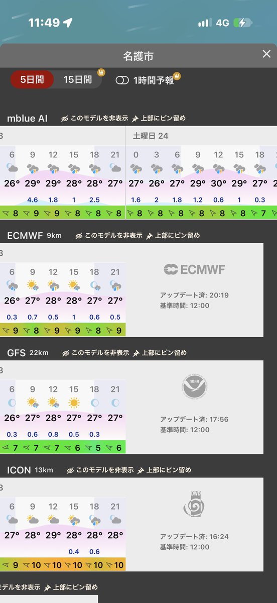 KnMBXKBqqfJEUm0's tweet photo. 台風でも行くと決めた途端に気象庁予想が北寄りに変わったが、個別の天気予報にはそこまで反映されなかった。
予報に元々織り込まれていたのかな

気象庁、windy、https://t.co/6qGadB64dDここらへんの予報を信じて楽しんでくる！
飛行機飛ばなかったらお金返ってくるし腹くくったぜ
3泊4日！ https://t.co/ggxntYtM8y