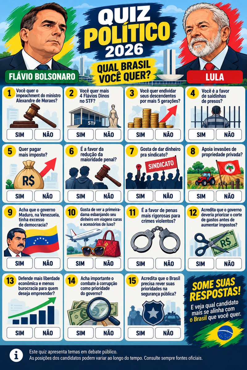 Valeria12194772's tweet photo. @priscilachammas Agora está certo .
Dois modelos de infográficos baseados em seu quizz . https://t.co/RTj2DC5OeX