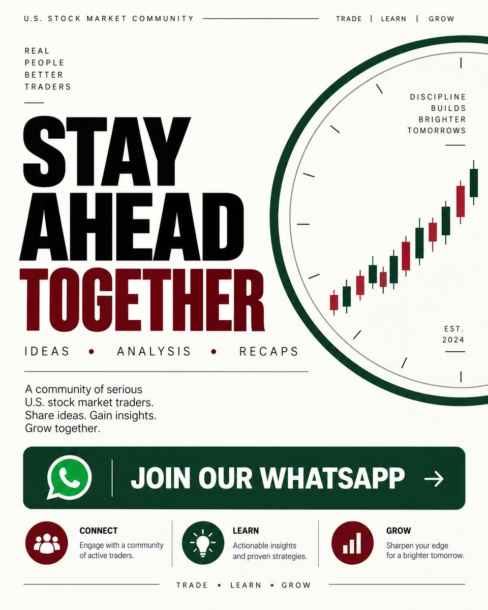 LizaMy01's tweet photo. Today only, my U.S. stock market-breadth recap is available to followers who message me on WhatsApp. I go beyond the index headlines and focus on the participation underneath, so tap below and request today's bonus 👇 👇 https://t.co/oO6U9yijvF https://t.co/KIZDt7q5Di