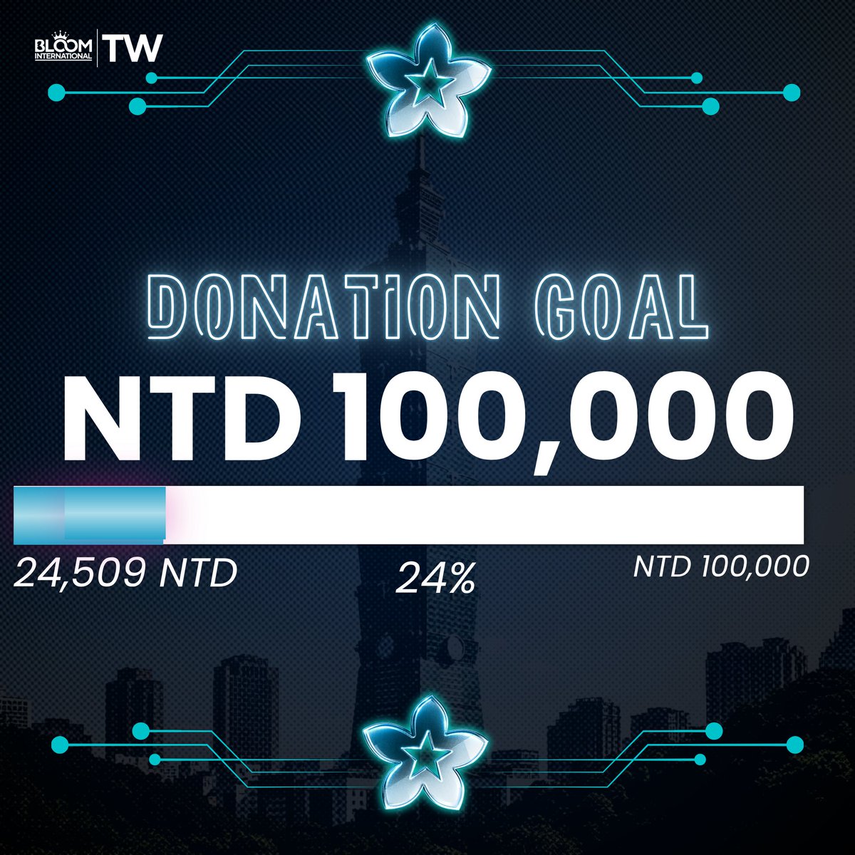 TeamBloom_TW's tweet photo. As of now  October 20 2026
updated money 24,509NTD
BLOOMS 0We humbly invite your support to help bring this project happen. Let’s work together to make this concert feel extra special for our girls! 🌸 https://t.co/2zGuMYY09L