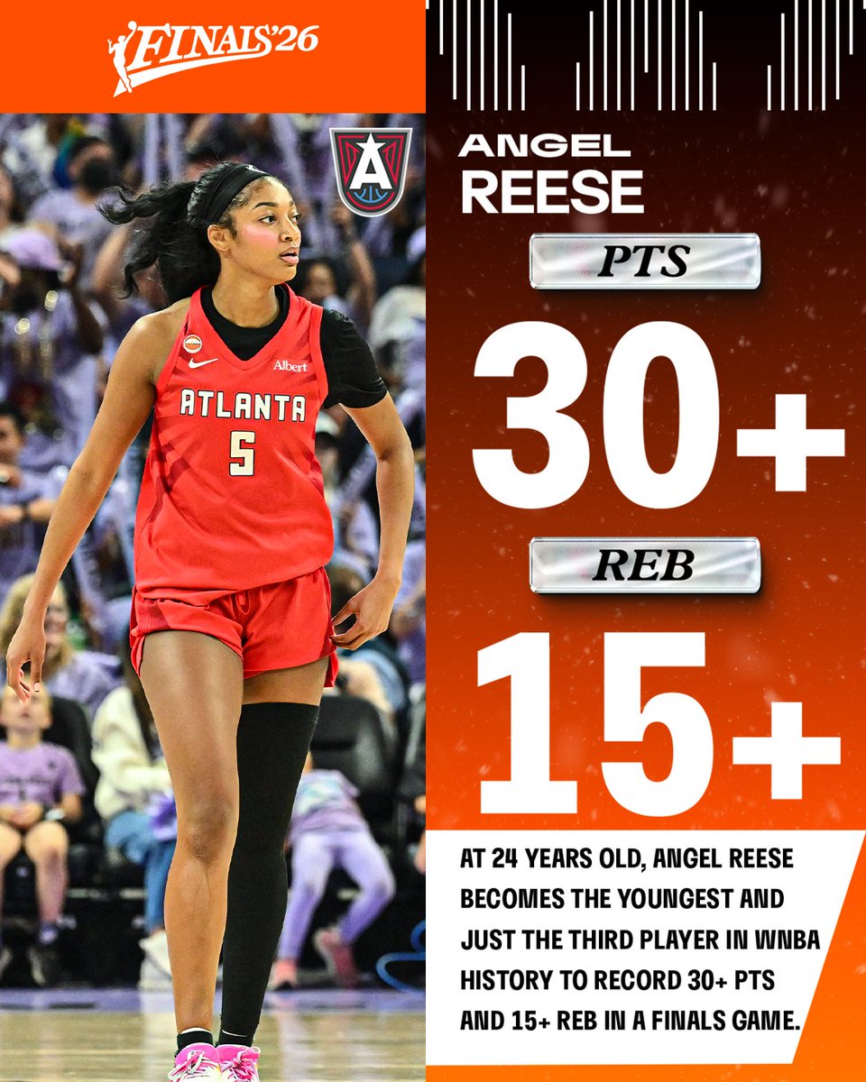 WNBA tweet picture