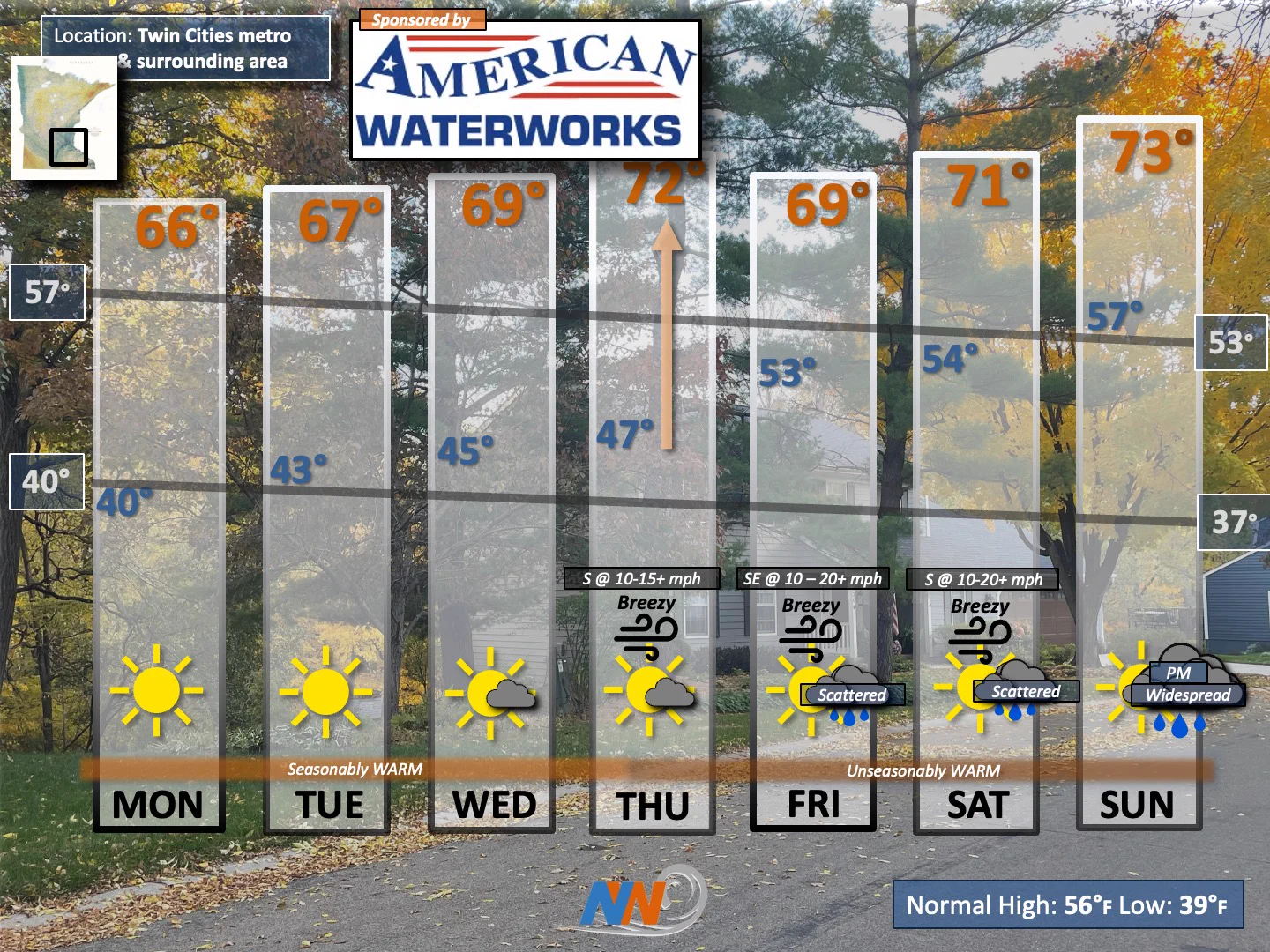 Minnesota/Wisconsin Weather (@NovakWeather) / X