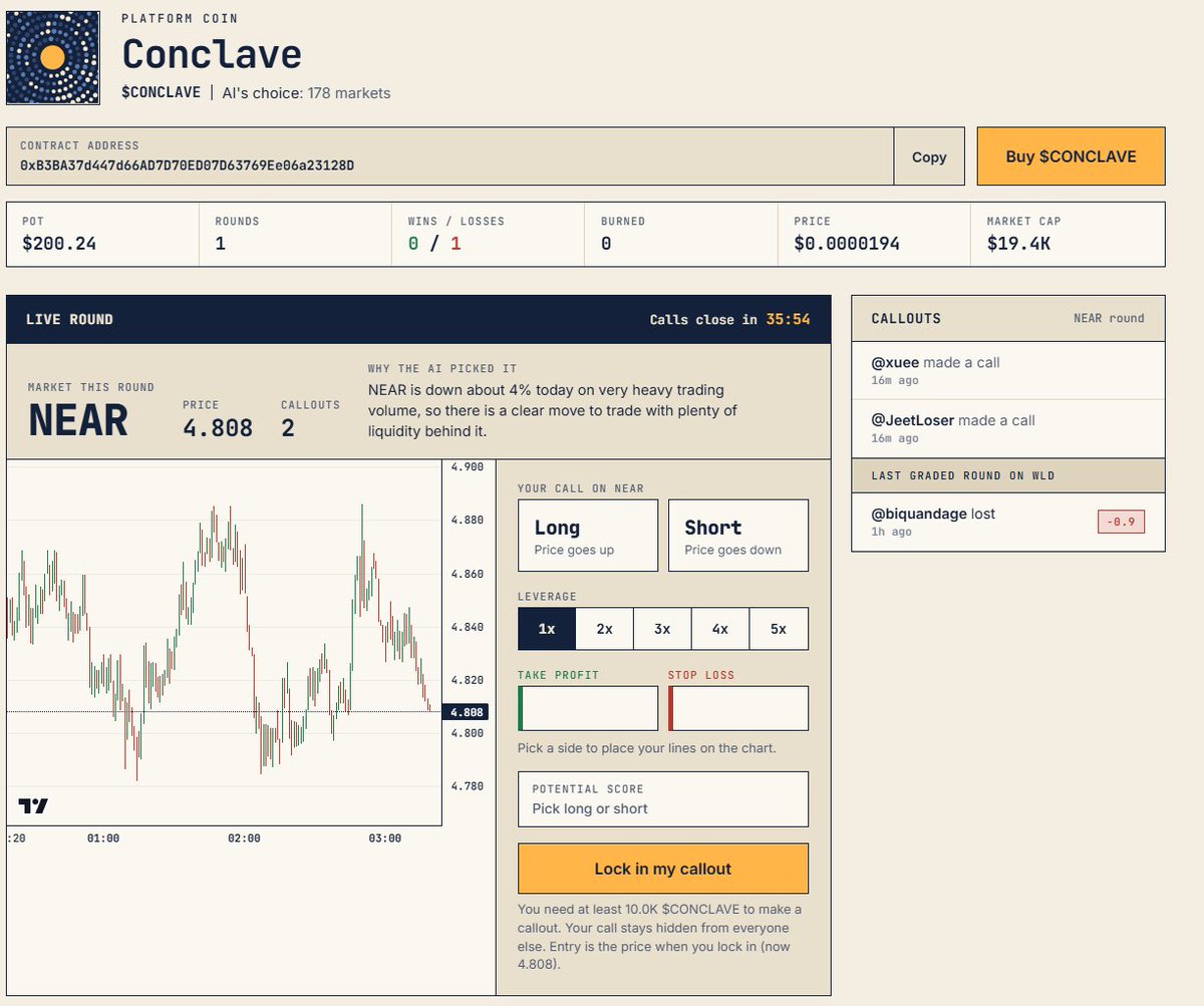 conclavemarkets's tweet photo. xuee and JeetLoser already have their callouts in for the next $NEAR trade.

Where's yours?

35 minutes left. Hold 10K $CONCLAVE, pick long or short, set your take profit and stop loss. The agent trades the best calls with a $200 pot.

https://t.co/ftEeACRWsH https://t.co/UDHziqiWAZ