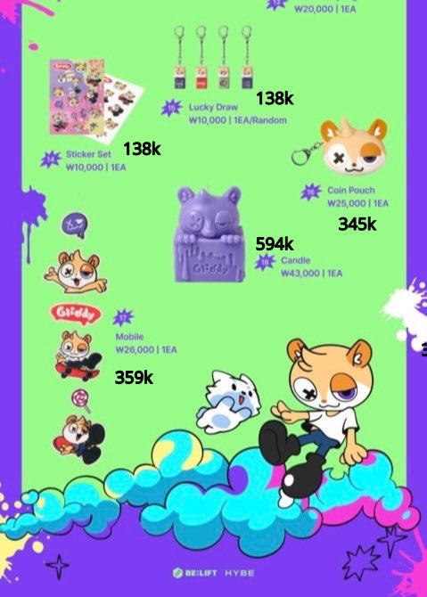 ko_mike__'s tweet photo. Est harga kotor KR (exc tax / ship) based on kurs weverse hari ini. Selamat jajan guys 🥰 https://t.co/lK2Uey77EL