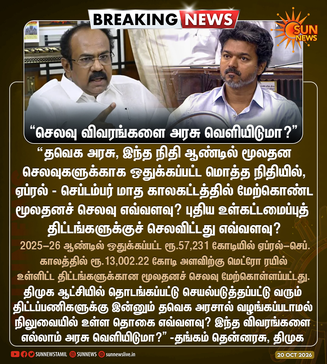 sunnewstamil's tweet photo. #BREAKING | தவெக ஆட்சியில் புதிய உள்கட்டமைப்புத் திட்டங்களுக்குச் செலவிட்டது எவ்வளவு? -தங்கம் தென்னரசு, முன்னாள் நிதியமைச்சர்

#SunNews | #ThangamThenarasu | #TVKVijay‌ https://t.co/RkdcLMZiWv