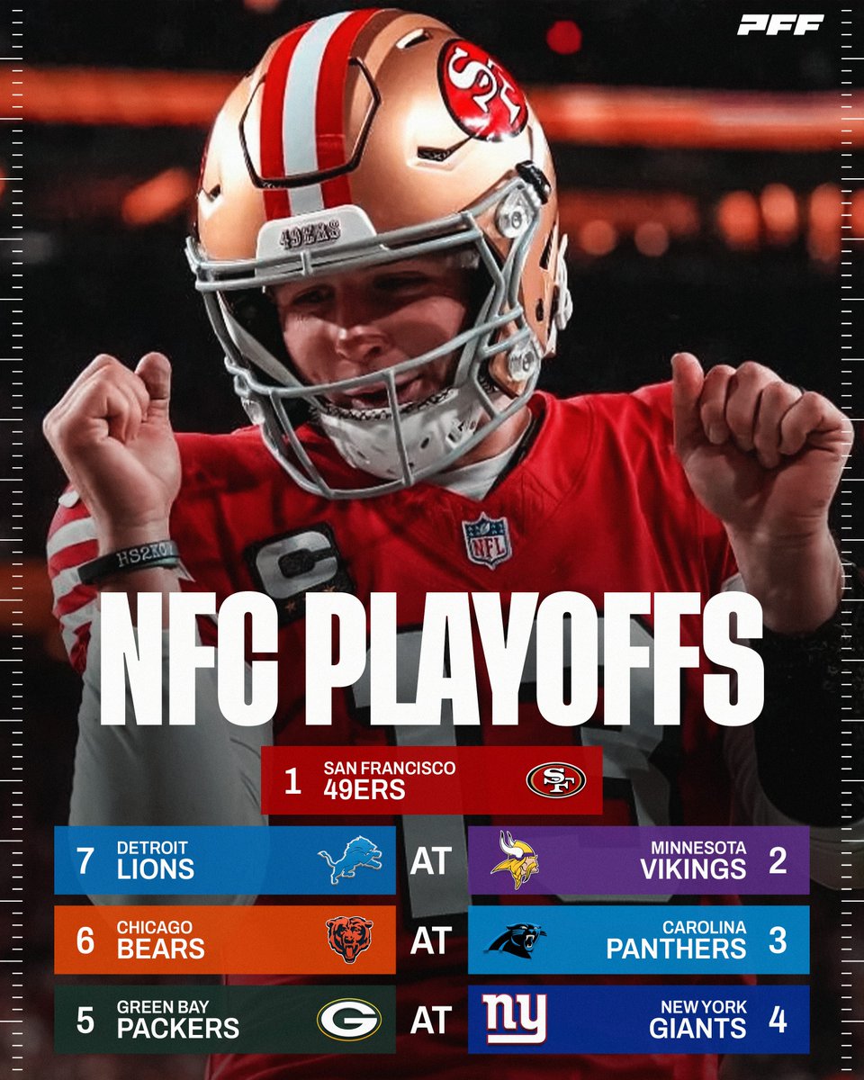 PFF's tweet photo. 49ers take the 1-seed in the NFC 🔴 https://t.co/nnnIRexyKv