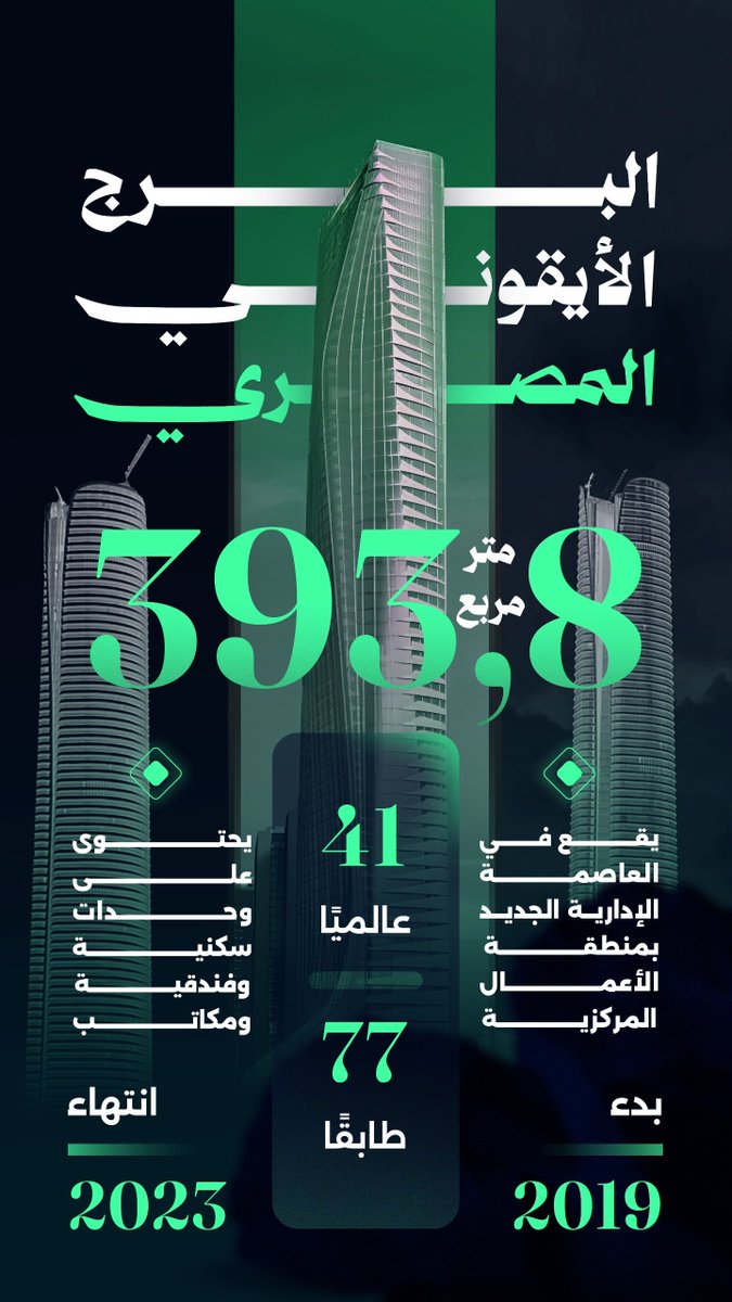 zayed_slman's tweet photo. @DlelDes https://t.co/9ED9Mijc9J https://t.co/uPFcQM9Srm