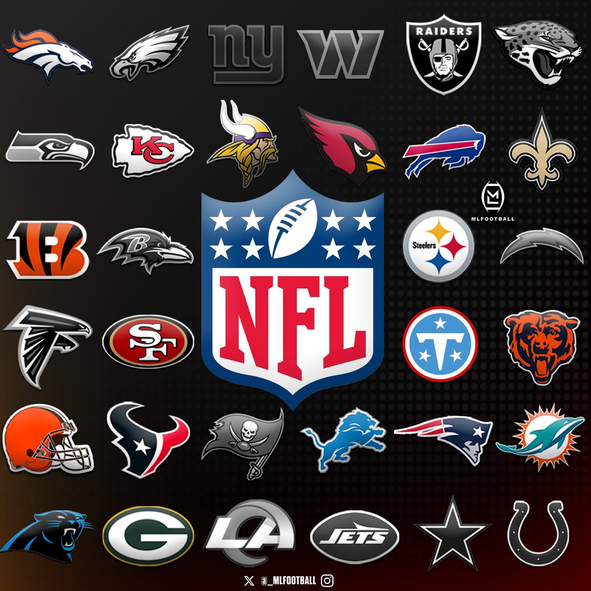 MLFootball's tweet photo. RETWEET THIS POST IF YOUR FAVORITE #NFL TEAM WON THEIR GAME THIS WEEK: https://t.co/p3tnaH5zI0