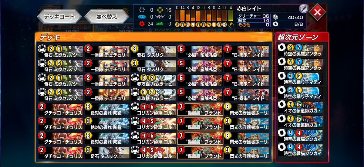 NN20051231's tweet photo. 今までありがとなレイドさん https://t.co/qMAirCvtCz