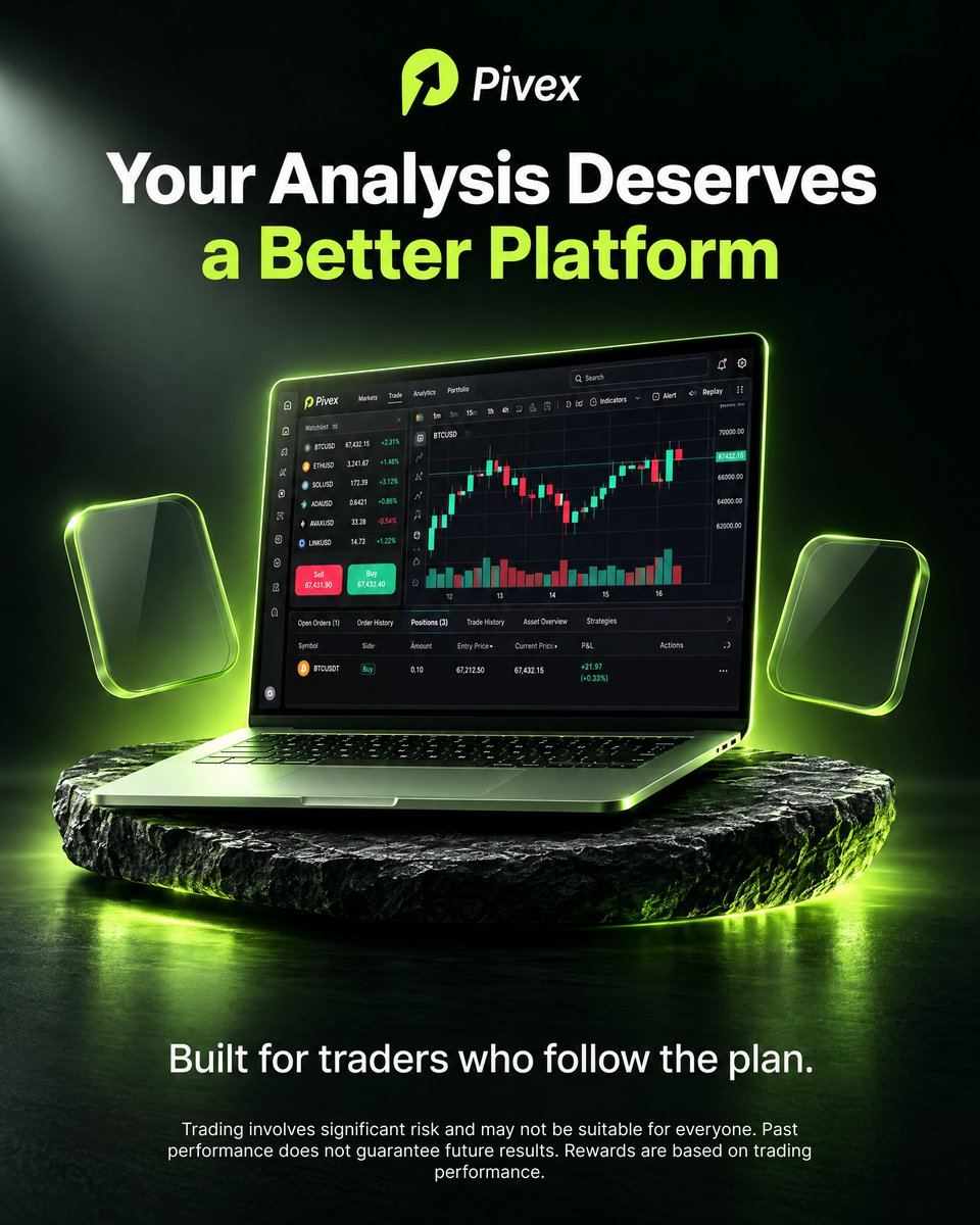 pivexofficial's tweet photo. Your analysis is only as good as the platform you execute it on. 💻

Every Pivex account runs on Match-Trader:

🌐 Trade anywhere: in your browser or on mobile, no heavy installs
📊 5 asset classes in one place: forex, commodities, indices, crypto and stocks
⚡ Clean execution: a fast, distraction-free workspace that keeps the focus on your plan

Good tools don’t replace a good strategy. They just stop getting in its way. 🎯

💬 What’s the one feature you can’t trade without on any platform? 👇