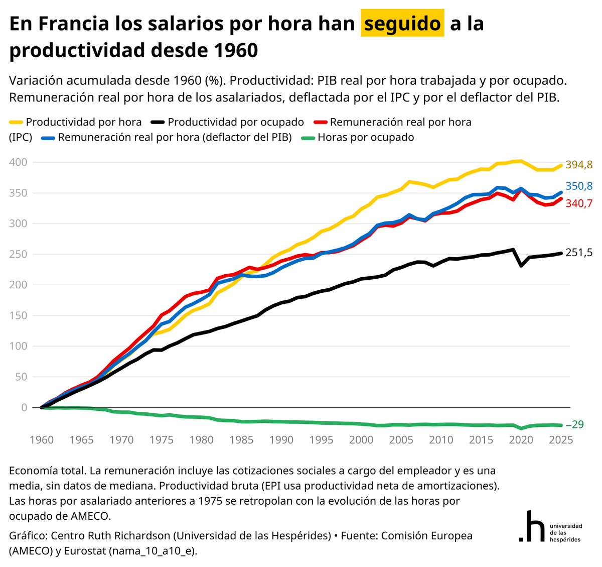 SantiCalvo_Eco tweet picture