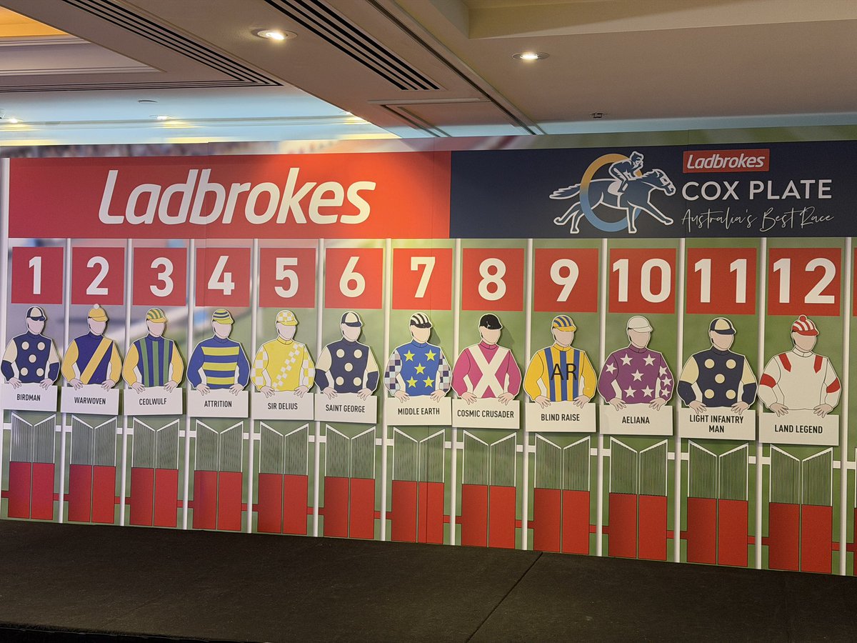 _emschulz's tweet photo. Your 2026 Cox Plate field @TheValley https://t.co/HQWvBUpBwJ