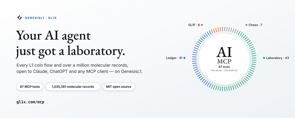 Your AI Agent And You Just Got a Laboratory. It Lives on GenesisL1. GL1X.com