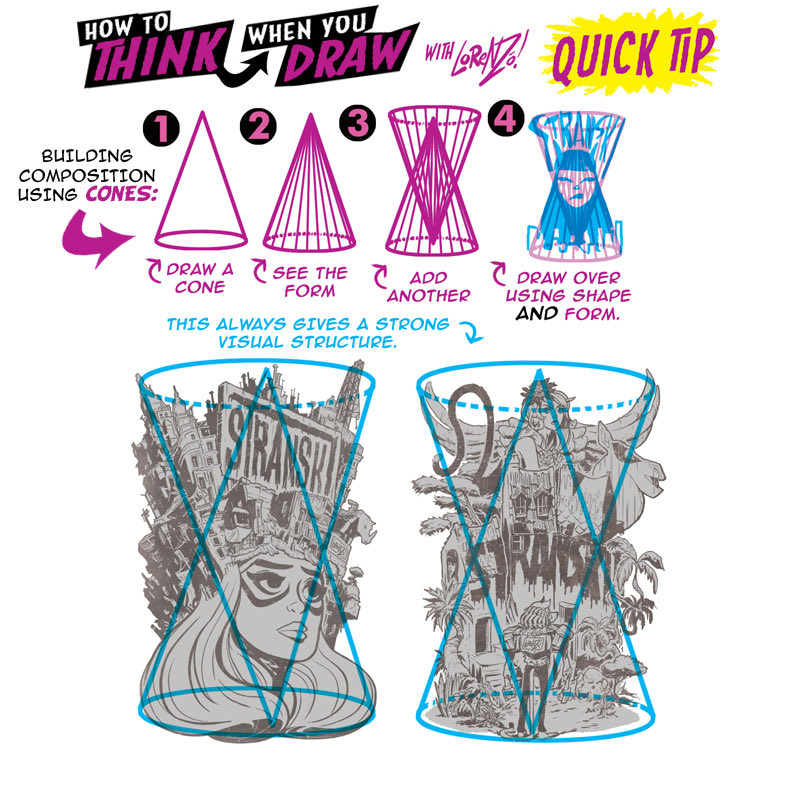 To get the FREE monthly How to THINK When You draw digital MAGAZINE ...
