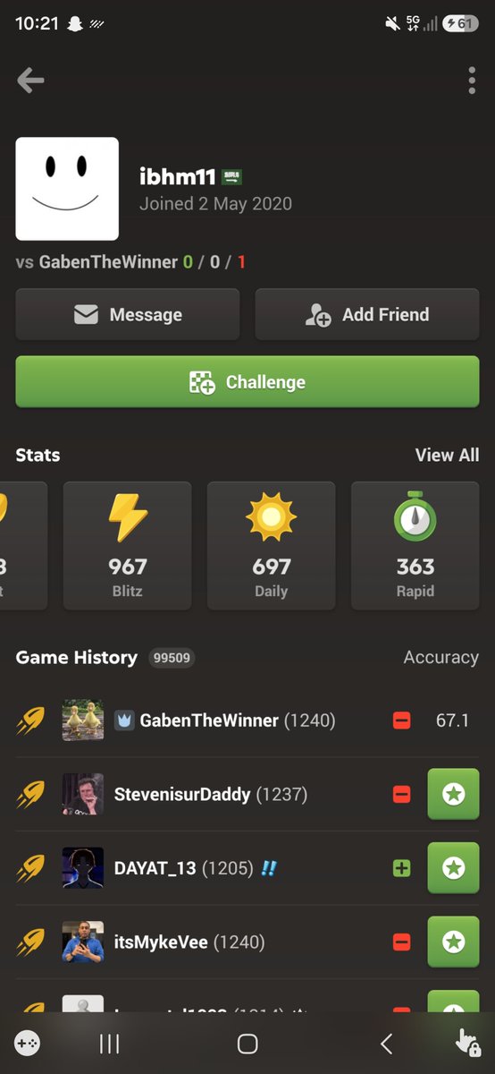 GabenTheWinner's tweet photo. This guy has 99k games on https://t.co/o2lD0y4SPp? What the fuck 😭😭😭😭 that is 10 times more than magnus and 20k more than hikaru..... https://t.co/KW8rSznztJ