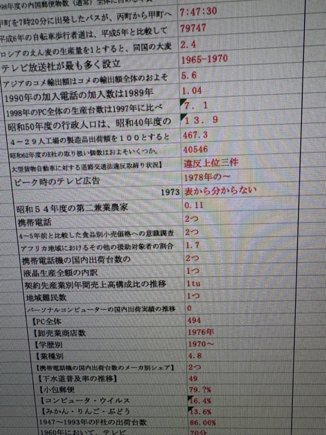 aya__world_23's tweet photo. 28卒・Webテスト解答集

テスセン、TG・玉手箱・GAB等主要テストが全て載った解答集を作成しています！

すでに中外等インターンも通過済みです

必要な方はPayPay1000でDMまでお願いします🙇

#28卒 #就活 #テスセン #Webテスト  #玉手箱 #GAB https://t.co/hyfbzNhhzV