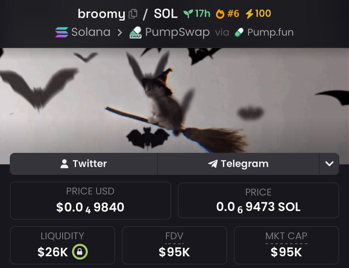 SOLMonster_NL's tweet photo. $broomy WENT PARABOLIC! 🚀
$1K → $97K MC 📈

Early entries. Massive moves. 💰🔥

Private TG keeps delivering 👀
📩 Follow &amp; DM to join before the next runner takes off!

Ca: DUcYuDof7Nnt2vpqHQA8dbz4kf524fDf8iAdQmsUpump

#Solana #broomy #LowCap https://t.co/Cpo0RGJVH1