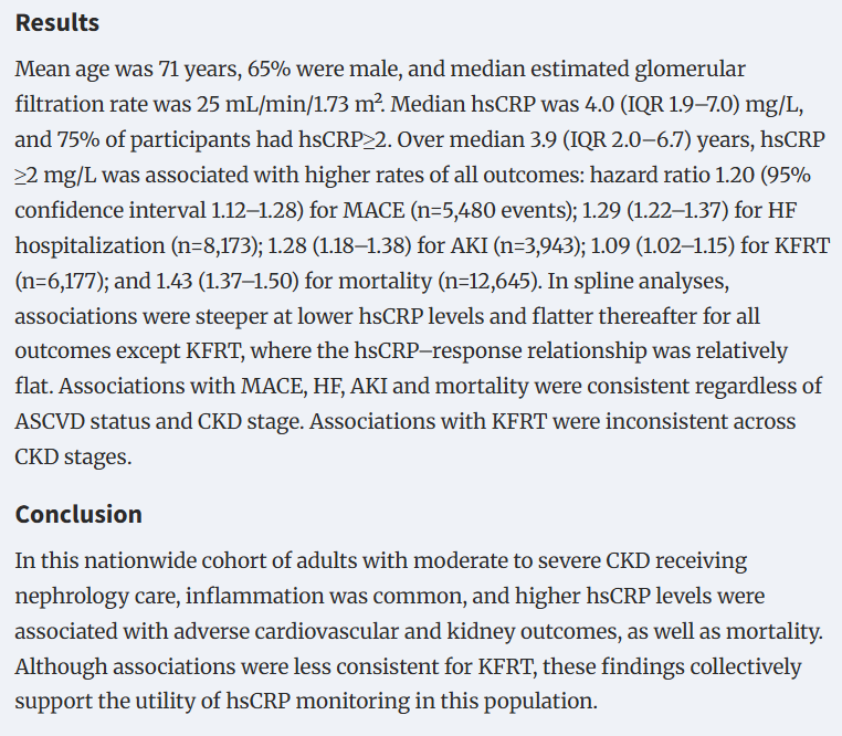 NDTsocial's tweet photo. High sensitivity C-reactive protein and the risk of cardio-kidney outcomes in adults with moderate to severe chronic kidney disease: a nationwide study

🔓https://t.co/1ztmXhh10A https://t.co/JqBHkbuS9f