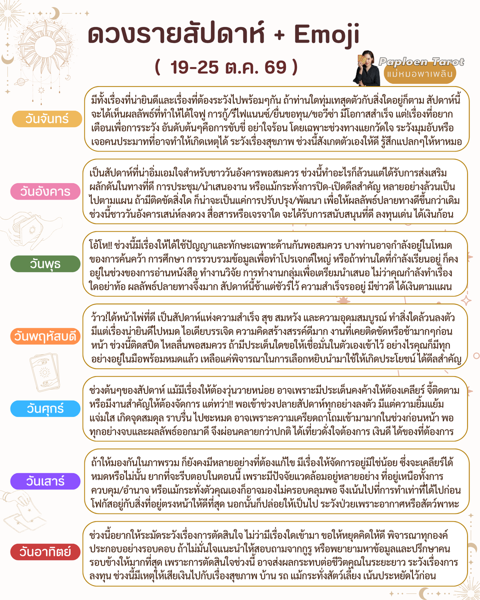 dingaploen's tweet photo. "ดวงรายสัปดาห์ 19-25 ต.ค. 69" มาแล้วค่า
**ให้ใช้อิโมจิเป็นเซตนะคะ แม่หมอจัดพลังงานไว้อย่างดี**
.
▪️เกิดวันจันทร์: 💊🏹🛒🪬🎒
▪️เกิดวันอังคาร:🩷💓💫🌹🍾
▪️เกิดวันพุธ: 🎉⚾🔥📮🎶
▪️เกิดวันพฤหัสบดี:🌏🧭🏎️🔦📣
▪️เกิดวันศุกร์ :☀️🧳⛓️‍💥🌼🩵
▪️เกิดวันเสาร์: 💦🍂🍵🌬️😇
▪️เกิดวันอาทิตย์:🍿👩‍🏫🥊🌜🧭
.
หมายเหตุ: เป็นการวิเคราะห์ผ่านไพ่ทาโรต์100% ค่ะ
.
🔮จองคิว/ติดต่องาน/ซื้อสินค้า/สมัครเรียน ทัก Line OA: @paploentarot **พิมพ์@ก่อนคำว่าpaploentarot นะคะ😊**
.
#แม่หมอพาเพลิน #ดูไพ่ยิปซีกับแม่หมอพาเพลิน #paploentarot