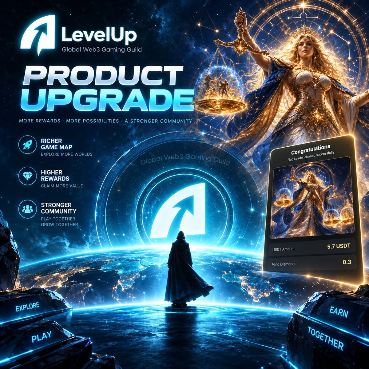 Level_Up_quest's tweet photo. 🚀 LevelUp is gaining major attention from top-tier capital!

The upcoming upgrades are set to bring massive, game-changing shifts. Everything is just getting started, and the future is irreversible. ⛓️⚡️

#LEVELUP #WEB3 #NU #Gamefi #Quest #Giveaway https://t.co/4bU2bCCLFo