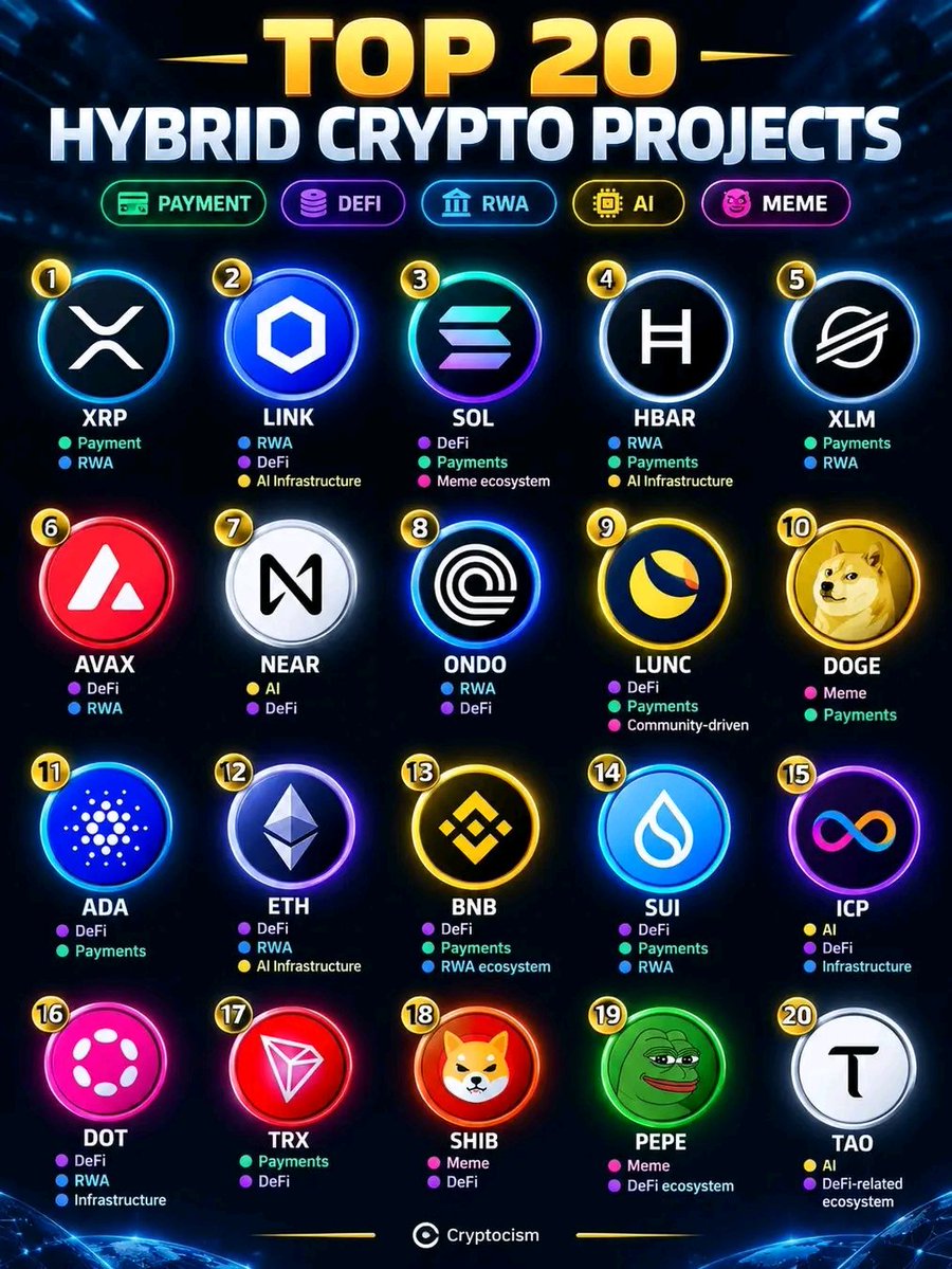worldcryptxc tweet picture