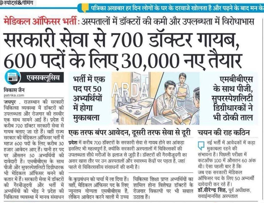 Draj3xb's tweet photo. सरकार से मांग है— MO पदों की संख्या बढ़ाकर 2000 की जाए। यह मांग नहीं, ग्रामीण जनता के स्वास्थ्य का सवाल है !

#IncreaseMOSeats #RajasthanMORecruitment #2000MOPosts #RajasthanHealth @GajendraKhimsar
@ashokgehlot51 
@BhajanlalBjp 
@Bhajanlalofc 
@RajCMO 
@KumariDiya https://t.co/oMmrKN87Zm