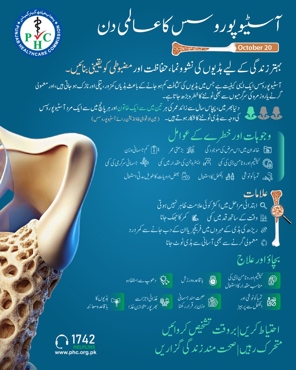 PHC_Punjab's tweet photo. پنجاب ہیلتھ کیئر کمیشن بہتر زندگی کے لیے ہڈیوں کی نشوونما، حفاظت اور مضبوطی کو یقینی بنانے پر زور دیتا ہے۔ بروقت بچاؤ ہی صحت مند مستقبل کی ضمانت ہے۔

#PunjabHealthcareCommission #PHC #WorldOsteoporosisDay #BoneHealth #HealthyBones #OsteoporosisAwareness #StayActive #PreventOsteoporosis #StrongBonesForLife