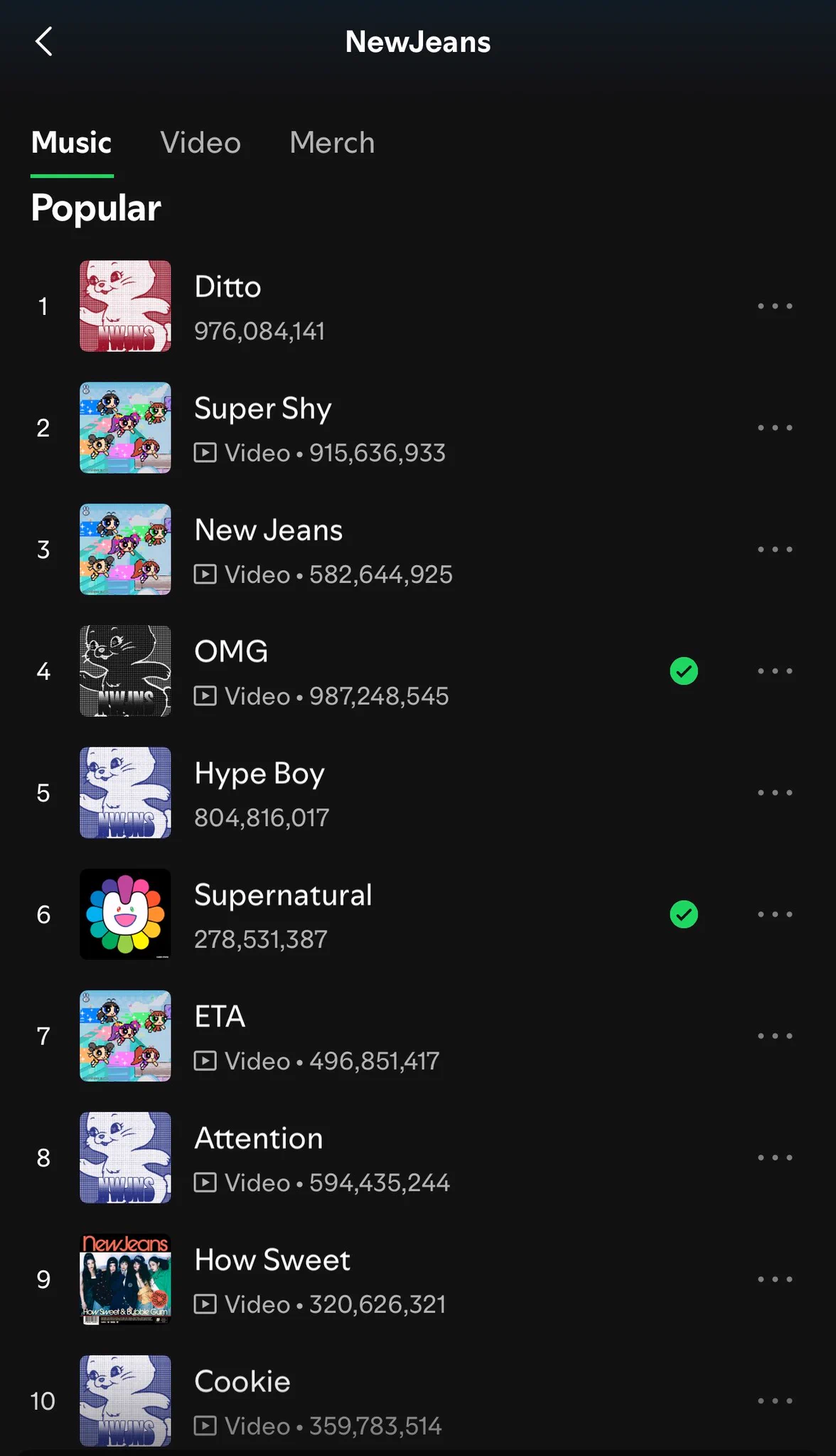 pham's month 🍞 on X: 