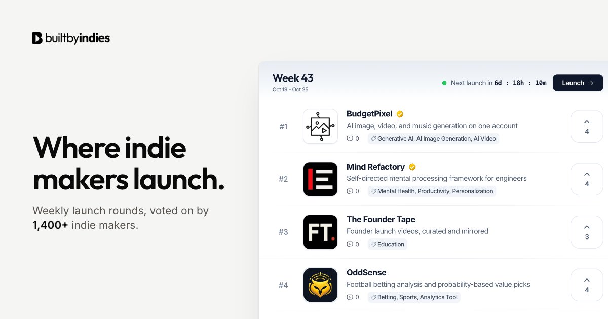 builtbyindies's tweet photo. Introducing BuiltByIndies.

A platform for indie founders to launch products, discover startups, and grow together.

Built by indie makers, for indie makers.

https://t.co/4tb18KAmGY https://t.co/97gGwDAjIG