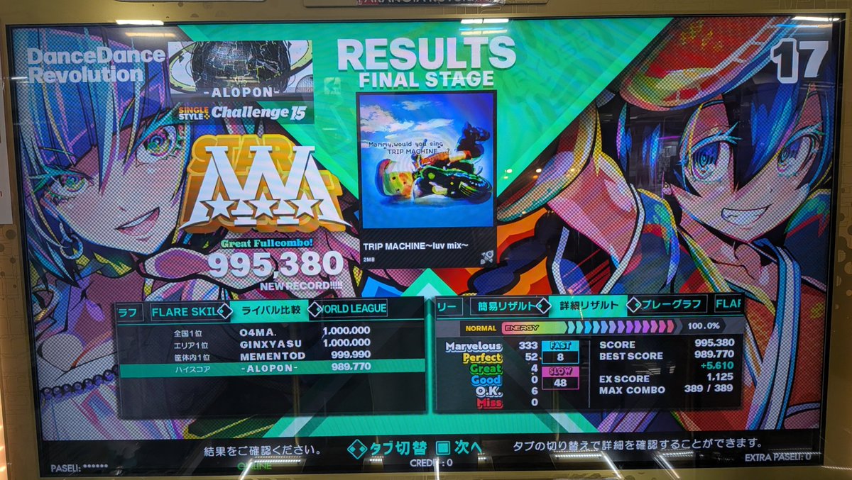 A1opon_ddjflx4's tweet photo. この譜面で鳥Aが出なかったのが
個人的に悔しかったから、しばらく
ぶりに燃えたw
#DDRWORLD
#DDR https://t.co/qt28Kg0dvT