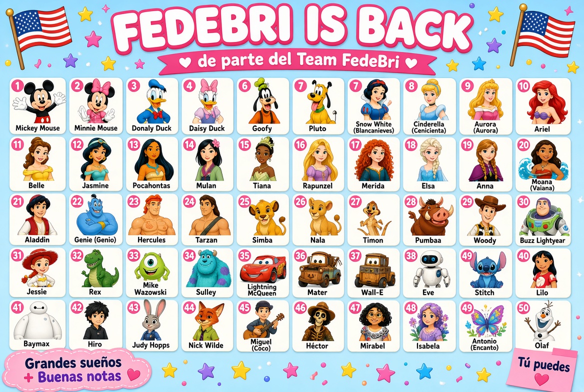 FeBrinnn__'s tweet photo. Podemos hacerlo mejor

Meta: 100 comentario +frase

FEDEBRI IS BACK https://t.co/bv3CpsdNl1