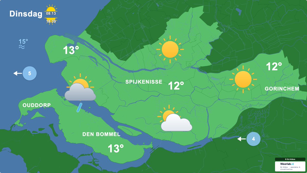 EdAldus's tweet photo. Goedemorgen 🌦️ Vandaag ziet het weer er lange tijd best goed uit. Vanochtend is het zelfs zonovergoten. In de loop van de middag neemt de bewolking vanuit het zuidwesten geleidelijk toe. Tegen het einde van de middag kan er al wat lichte regen vallen.

Vanavond is het in de hele regio bewolkt en valt er af en toe lichte regen. Grote hoeveelheden worden niet verwacht.

De maximumtemperatuur komt uit op 12 of 13 graden. Door de matige en langs de kust vrij krachtige tot krachtige oostenwind, windkracht 4 tot 6, voelt het wel kouder aan dan de thermometer aangeeft.