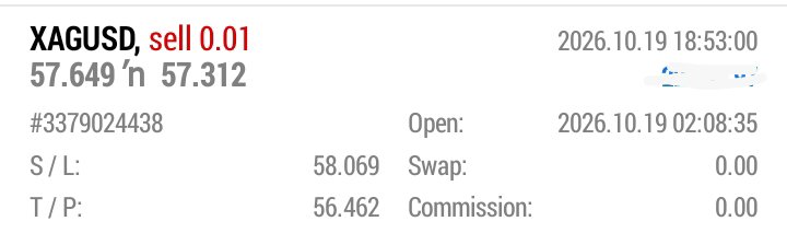 Alfaruky77's tweet photo. Took this trade yesterday, but unfortunately, I exited at 57.192 because the price was moving too slowly. 🦥😂

Guess what? It later hit my target! 😭📈

MOVE ON https://t.co/tHQtHnQKbg