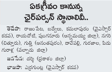 nvkrishna26's tweet photo. ఈ ఎన్నికల వలన జరిగిన ప్రధాన మార్పు: 

జగన్ &amp; పెద్దిరెడ్డి అంటే భయం పోవడం. YCP వాళ్లలోనే "మనవాళ్ళు మనమనుకున్నంత తోపుగాళ్ళు" కాదేమో అనే అనుమానం రావడం

పుంగనూరు లో మిదున్ రెడ్డి ని కొట్టారంటే . . తెలుగుదేశం కార్యకర్తలను స్వేచ్ఛగా వదిలేస్తే  .. ఏమి జరుగుద్దో ఊహించుకోవచ్చు #Punganur https://t.co/hxpHYZ0oDd