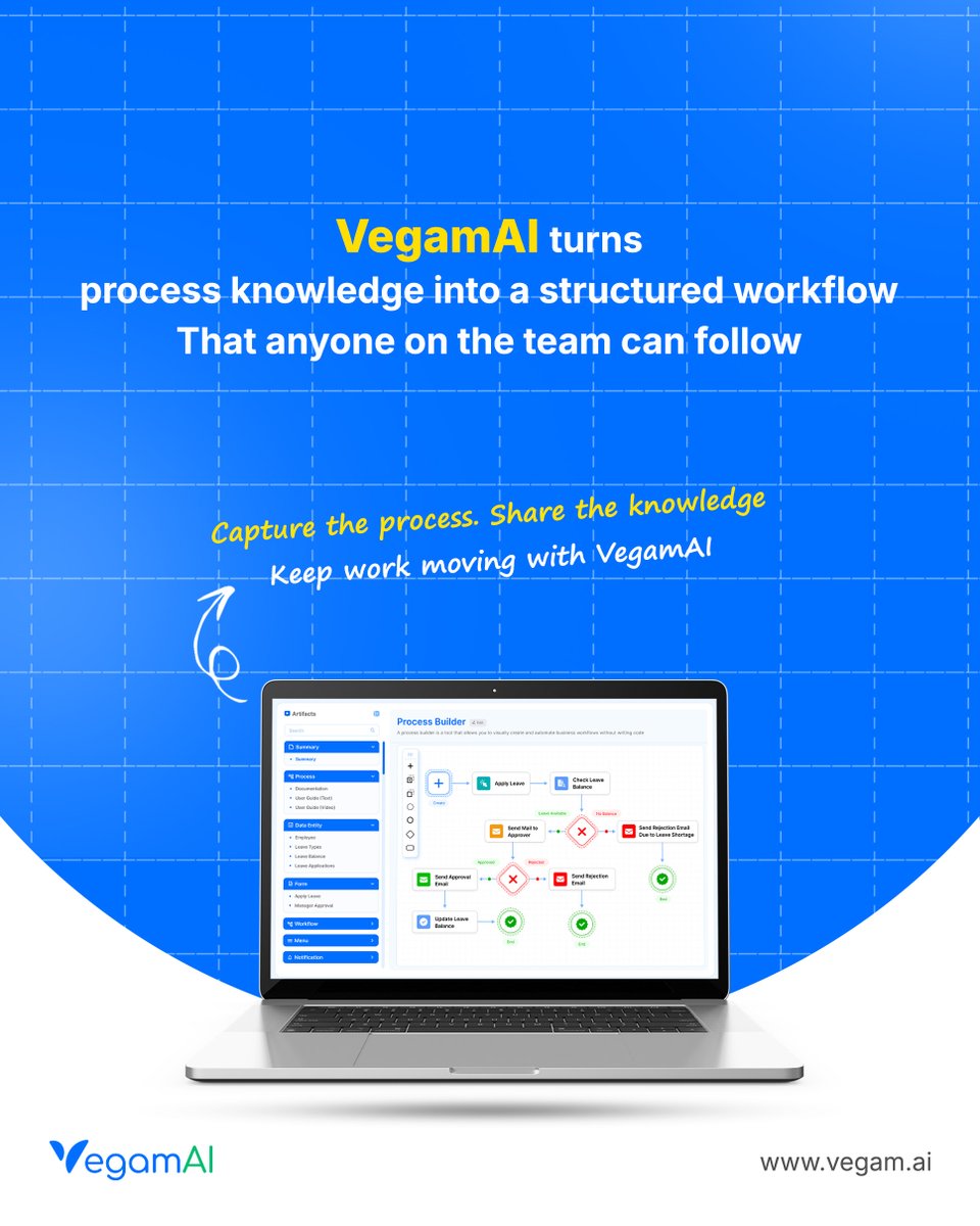 Vegam_AI's tweet photo. When process knowledge lives with one person, work can slow down when they’re unavailable.
VegamAI turns that knowledge into structured workflows that teams can follow consistently.
#VegamAI #ProcessAutomation #WorkflowAutomation #BusinessProcessManagement #ProcessOptimization https://t.co/UaJTG4agRs
