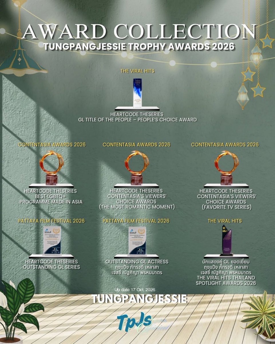 Tungpangplpl's tweet photo. This is a source of pride for Heart Code. Thank you all so much for your support.🥹🙏🏻✨❤️

STAY MAGICAL WT TPJS 20
#TungpangJessie https://t.co/6Cm6YNNoi7