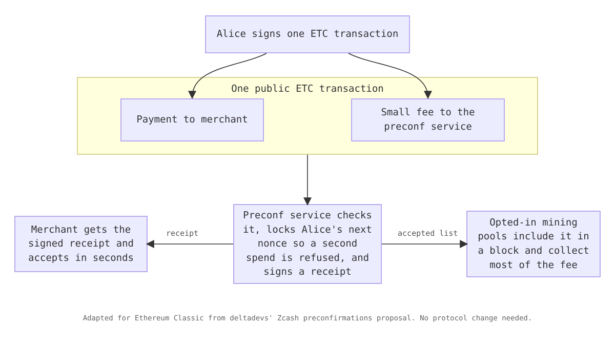 classix_dev tweet picture