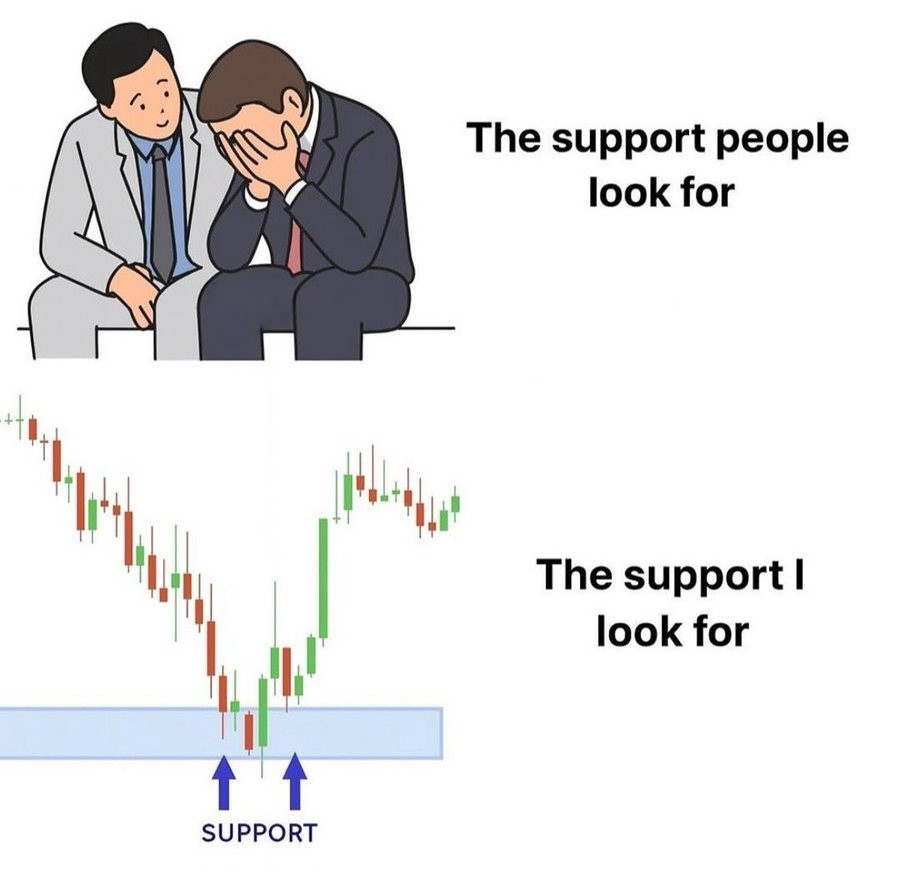 BitgetPak's tweet photo. Be honest, which support do you look for? 👇 https://t.co/2HXWY78E91