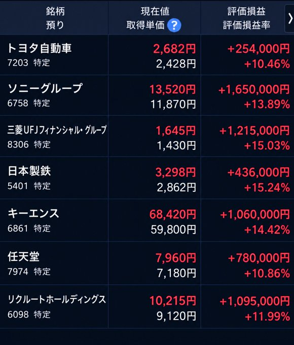 jym__02's tweet photo. 年収400万円なら

🥉やめとけ
・iDeCo

🥈無難
・新NISA

🥇本当にオススメは…↓ https://t.co/9dfYLdFiuM