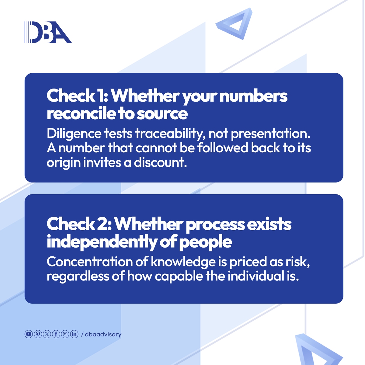 dbaadvisory's tweet photo. Swipe through four checks that reward long-run discipline. Build readiness into how you operate, visit https://t.co/DPZjyT1CGe
#DBAAdvisory #DueDiligence #TransactionReadiness #CorporateGovernance #BusinessContinuity #RiskManagement https://t.co/d45EzywA8a