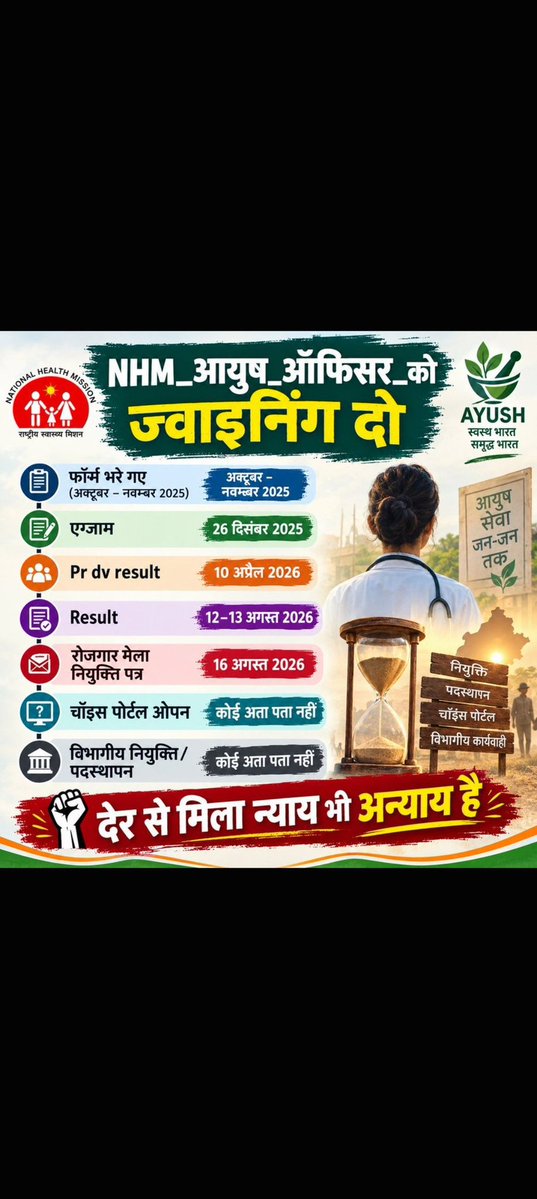 yash18091996's tweet photo. NHM आयुष अधिकारी भर्ती को 2 माह पूर्व रोजगार मेले में नियुक्ति मिलने पर भी ग्राउंड लेवल पर अभी भी नियुक्ति का इंतजार है।
#NHM_आयुष_अधिकारी_जोइनिंग_दो 
@nhm_rajasthan 
@BhajanlalBjp 
@GajendraKhimsar
@DrPremBairwa 
@alokrajRSSB 
@svoruganti1466 
@AmitShah
@1stIndiaNews https://t.co/VLhWXVt6No