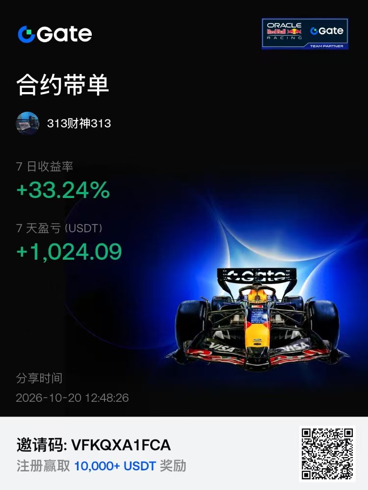 nini1966052's tweet photo. 鲁班社区~上星期战绩汇总♥
​上周盈利33.24%
到手~​1024叨乐。
​​​专注大饼，二饼Hy7年……
不碰看不懂的，不追热闹。
每次决定，都提前想好进与退。
同频的朋友，来聊聊。 https://t.co/3c7FAnkyyq