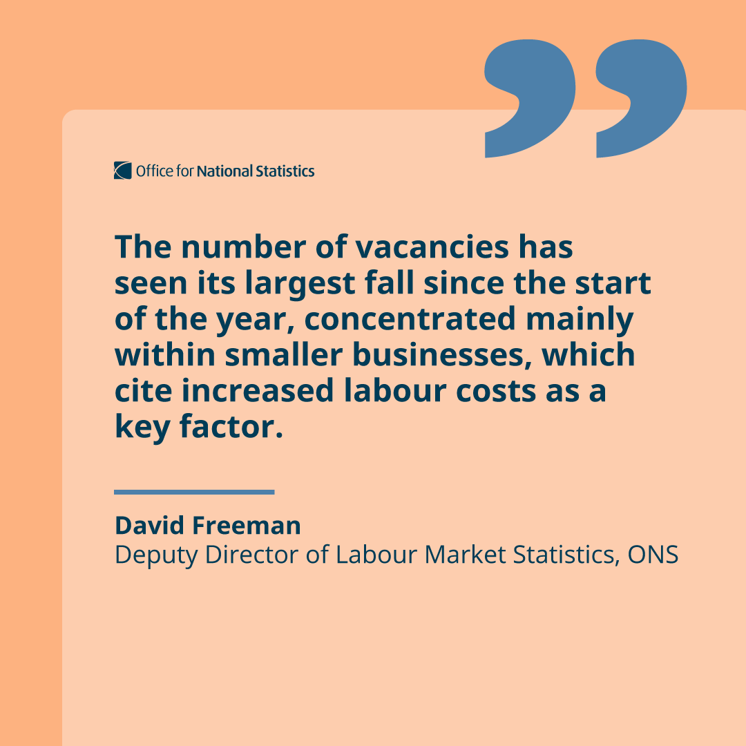 ONS's tweet photo. We’ve published the latest labour market figures.   

Commenting on today’s figures, ONS Deputy Director of Labour Market Statistics, David Freeman said 💬 

Read the latest Labour market overview ➡️ https://t.co/6RvobhyEoW https://t.co/Wqbf4rIX7t