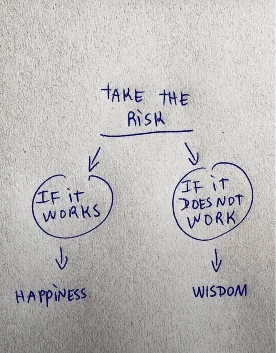 Life__Mastery's tweet photo. https://t.co/GJUqpj5DtM