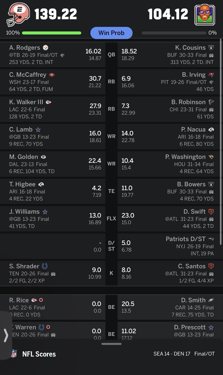 PadresDisciple's tweet photo. @PPRFantasyTips https://t.co/8mQd1BOZJ2