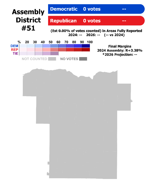 WisconsinElects's tweet photo. Announcing @WisconsinElects, a new site providing precinct-level results for the 2026 elections in Wisconsin!

Most outlets only give a vague idea of what's actually going on under the hood in each county on election night, but this is the full picture.

https://t.co/xFgeXmbPZO https://t.co/LoZKYZDgnY